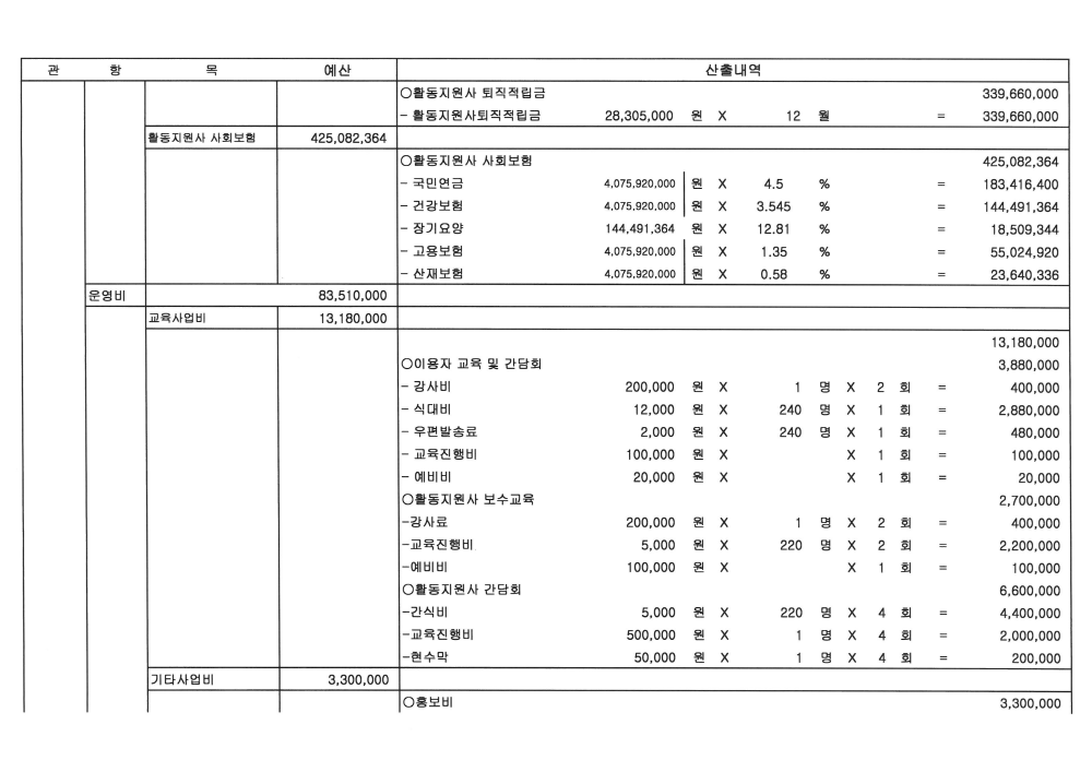 26년도 활동지원사업 예산서_7.png